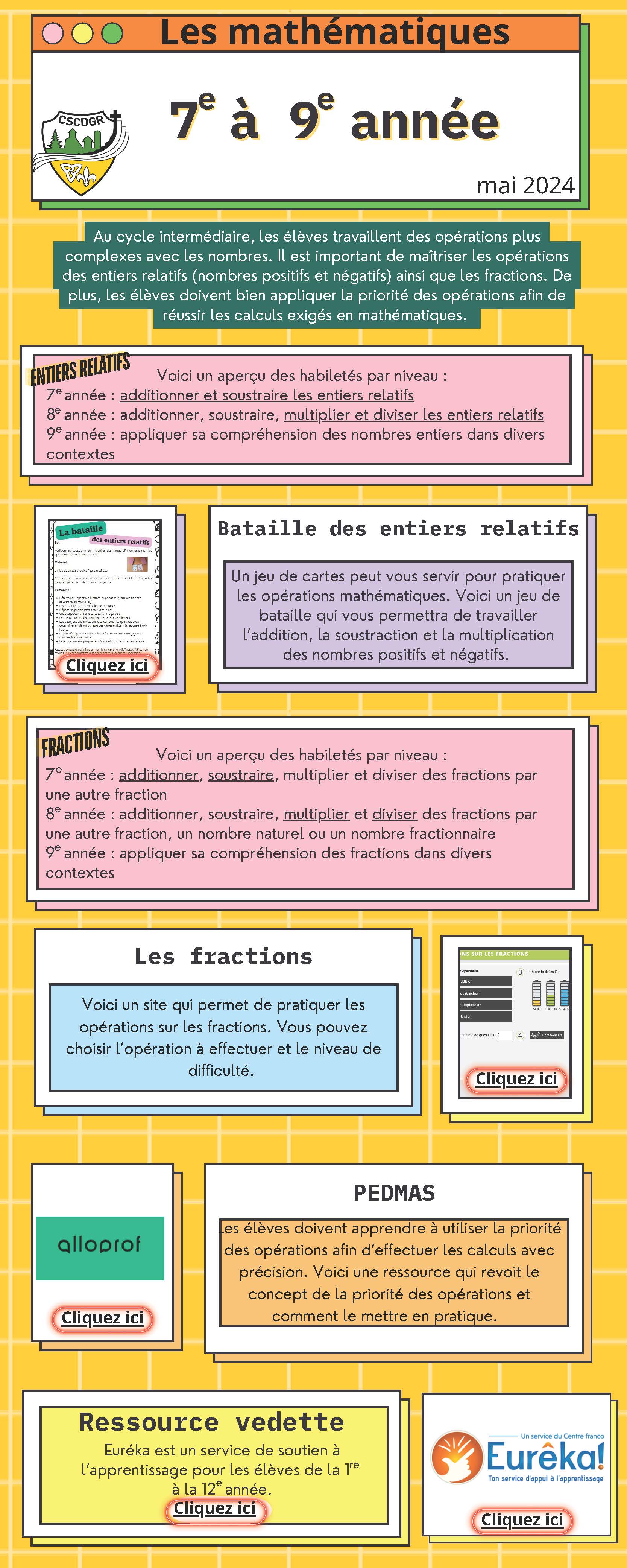 Infographie pour parents 7 8 9